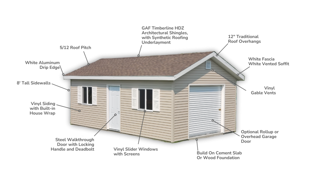 signature series shed features